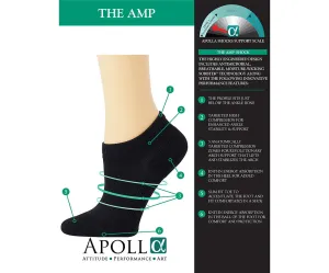 Apolla Shocks - The Amp Shock